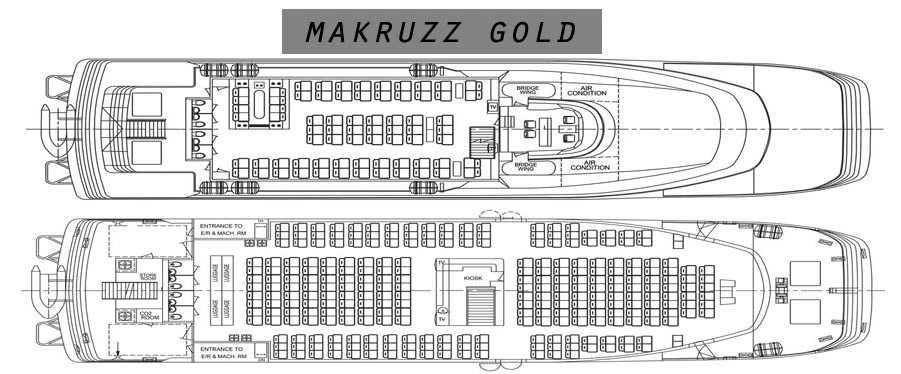 Makruzz Gold